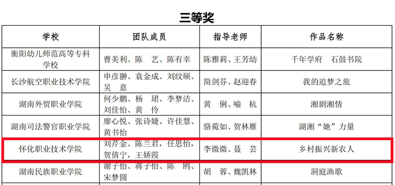 1691048407219017261.jpg 034db3e63f5210c51c6d8b8a8eb7ffb.jpg